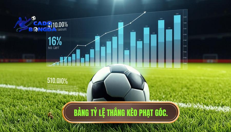 Bảng thống kê tỷ lệ thắng kèo góc trung bình (Tham khảo)